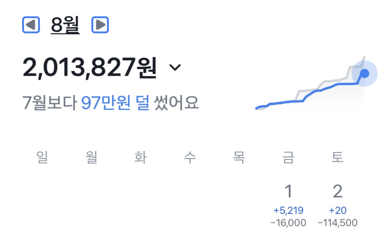 텍스트 없는 화살표 버튼 예시