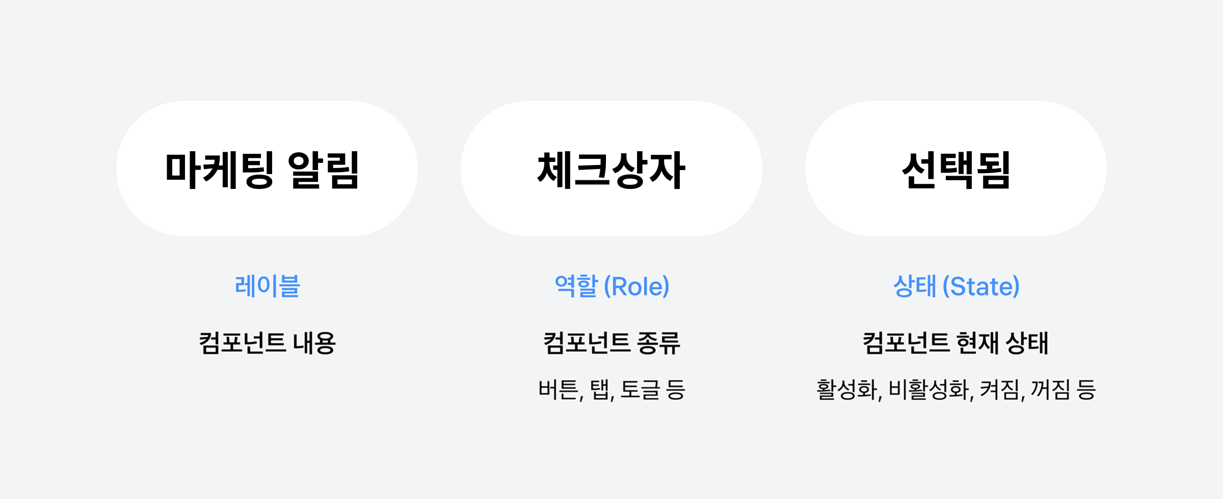 마케팅 알림 체크박스 설명